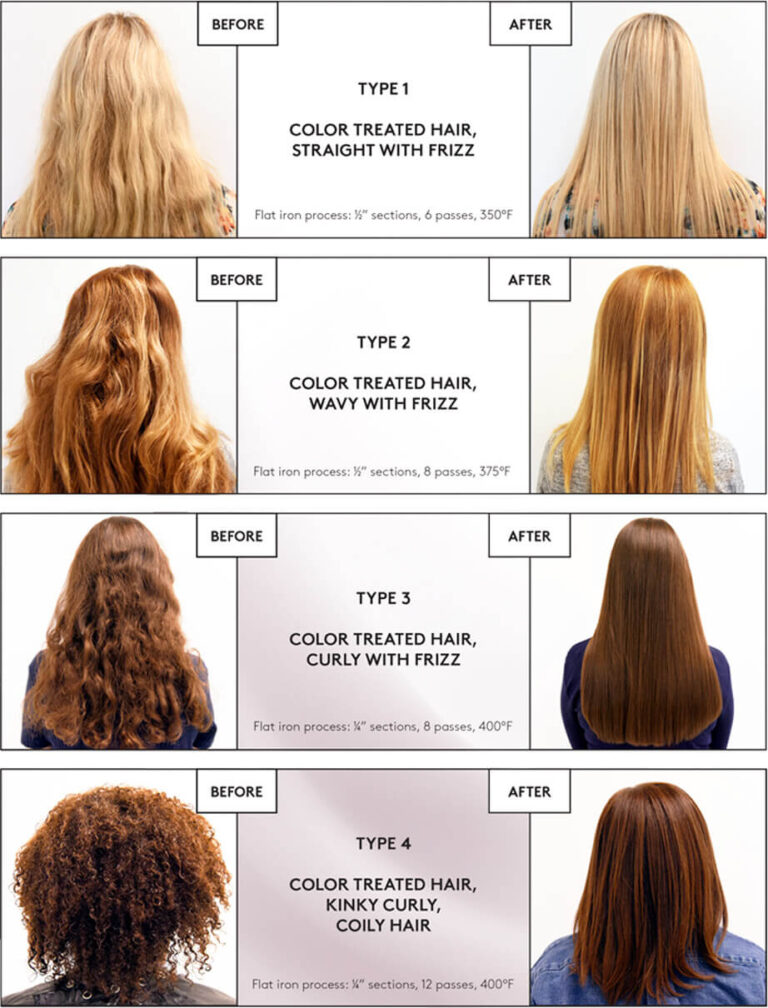 Brazilian Keratin Treatment Explained